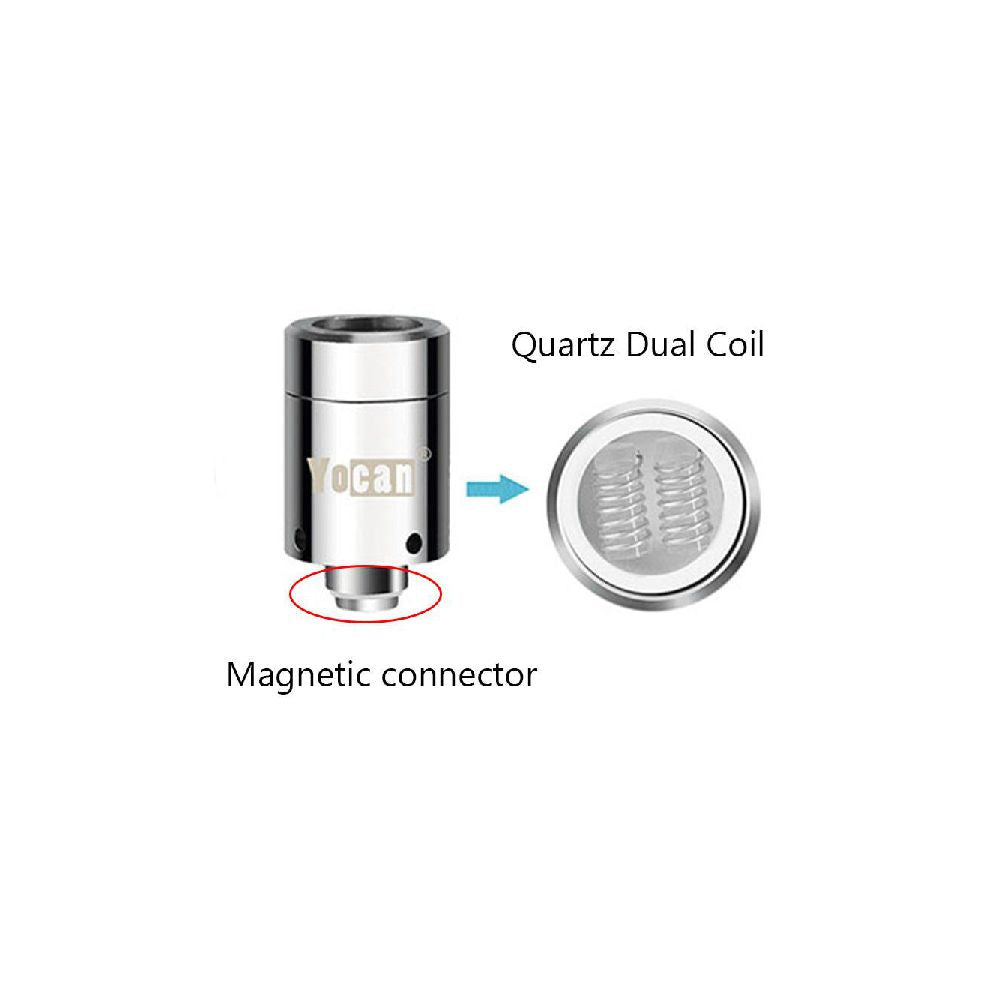 Yocan Loaded - Replacement Coils (5)