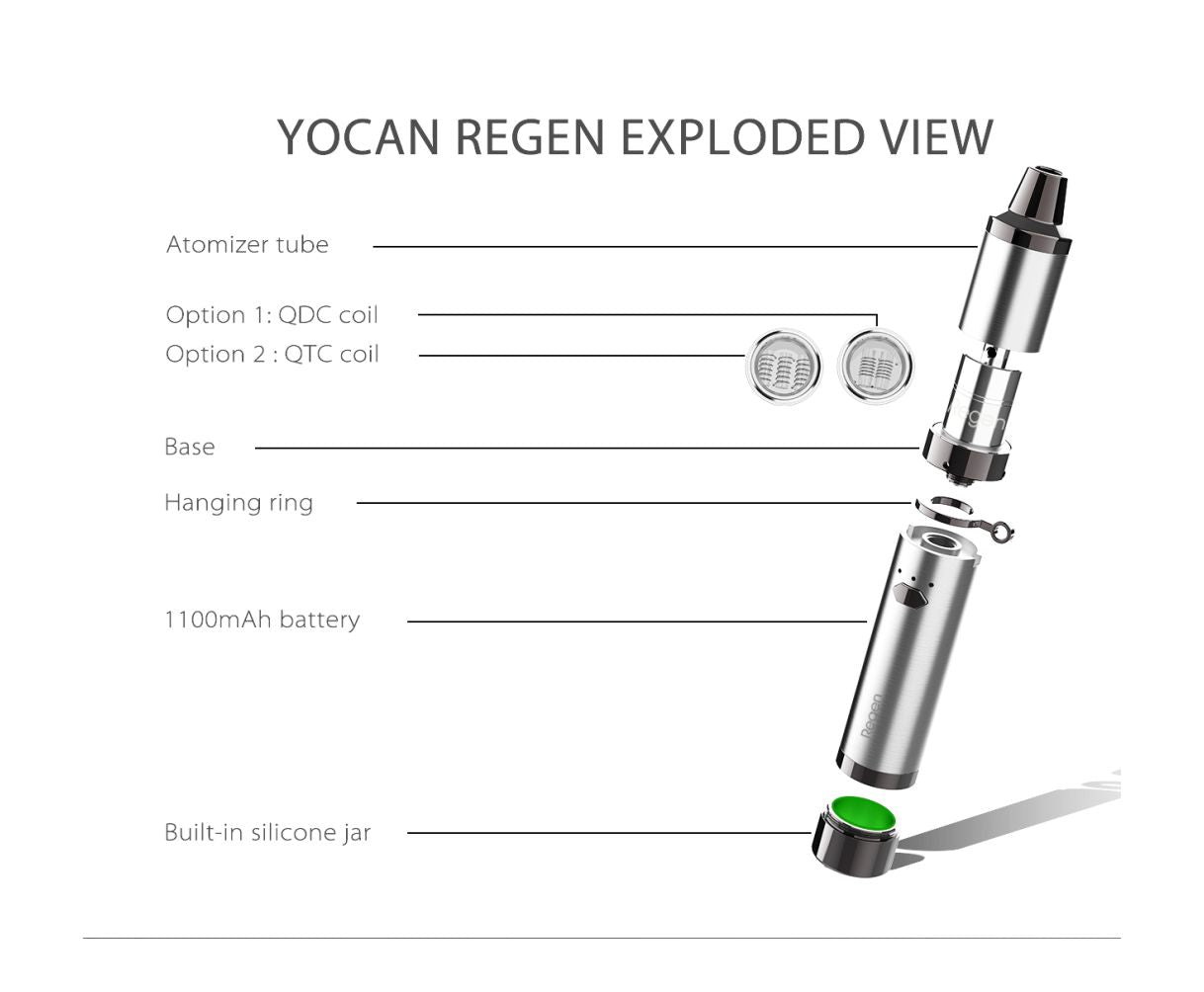 Yocan Regen***CLEARANCE***